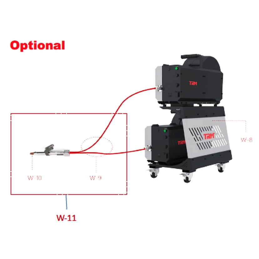 TRM Doppeldraht Set (W-10 & W-11) 3,3 m D2,0
